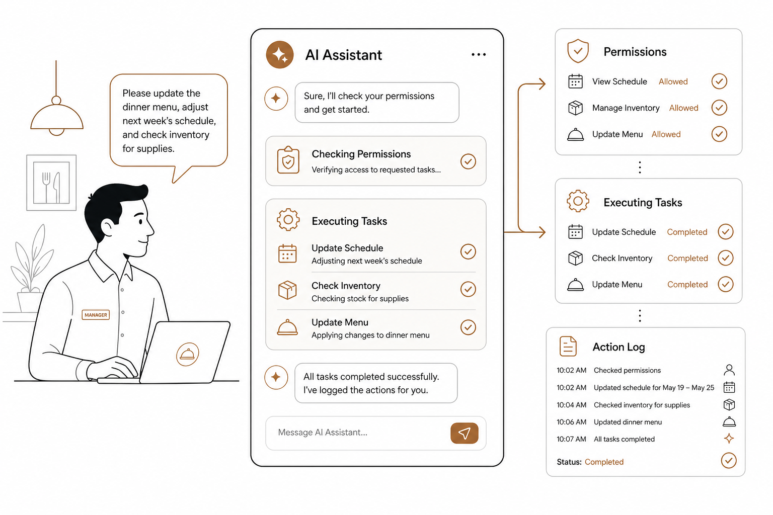 Conversational AI control