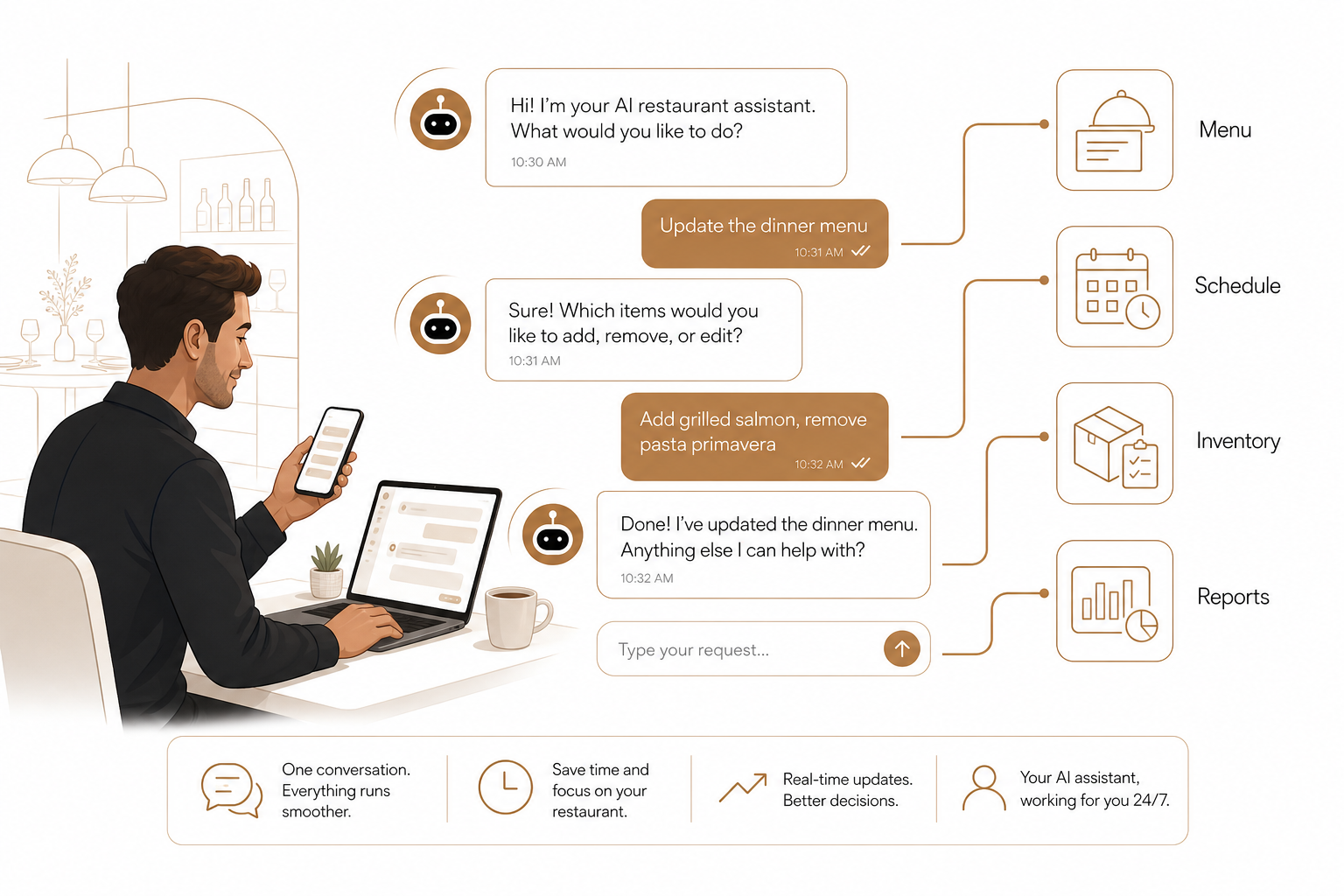 AI back-office chat