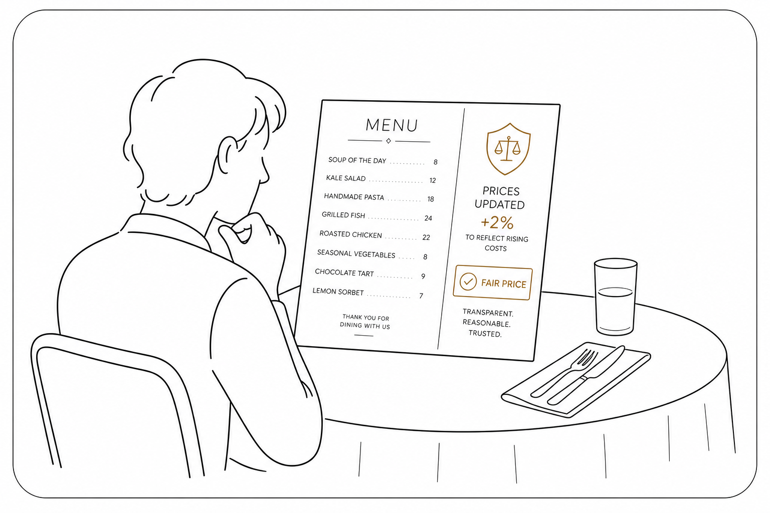 Guest price perception