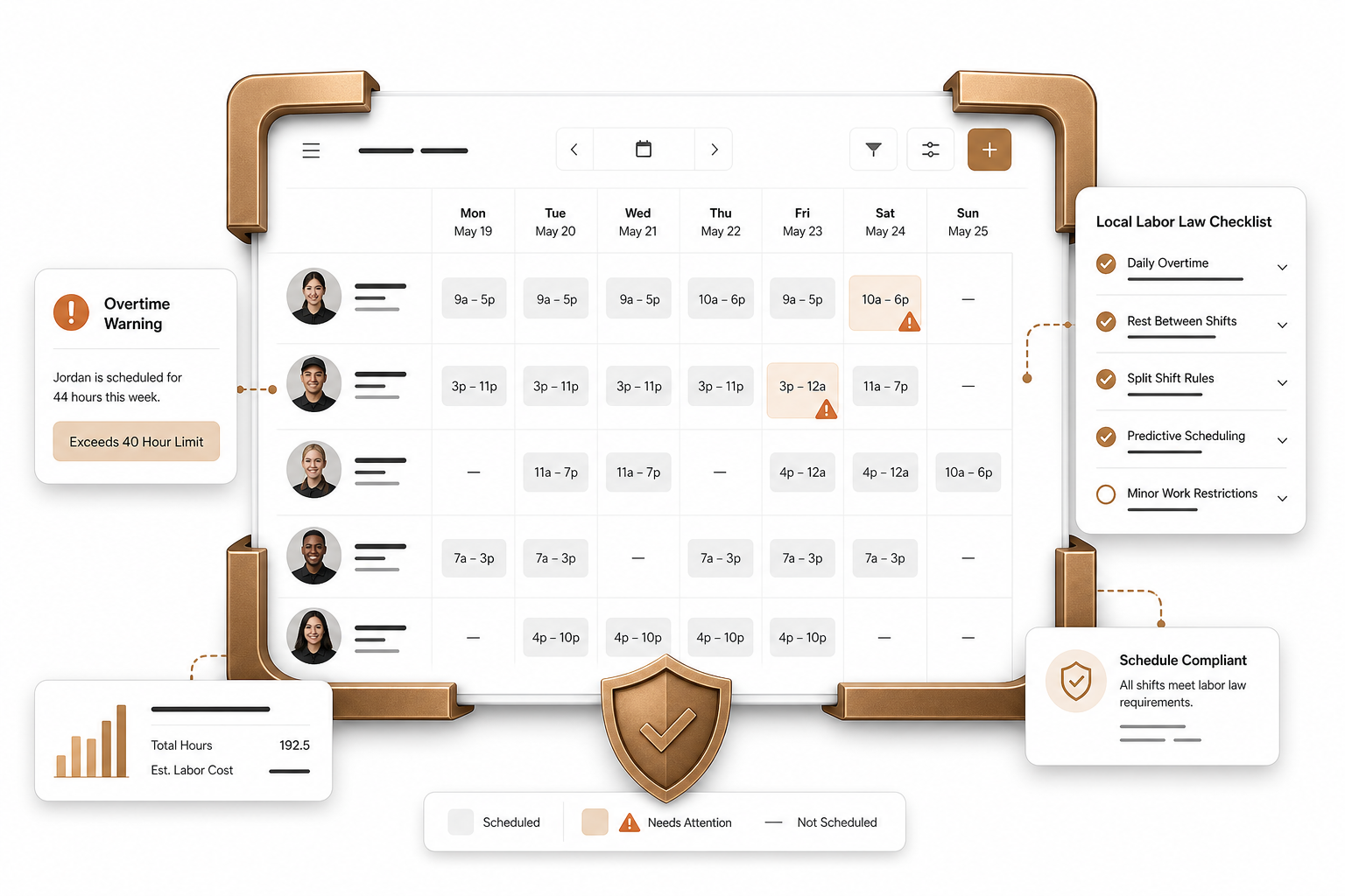 Automated compliance checks